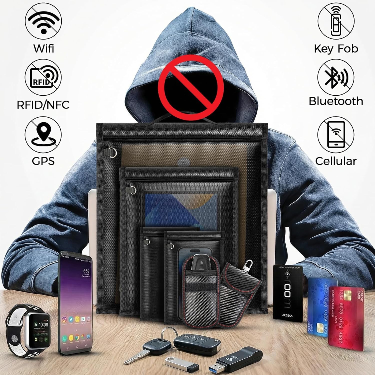 6Pack Faraday Bags, Large Faraday Cage, Anti-Tracking Faraday EMP Bag for Laptops & Tablets & Phones & Car Keys, Fireproof & Waterproof RFID Signal Blocker Bag
