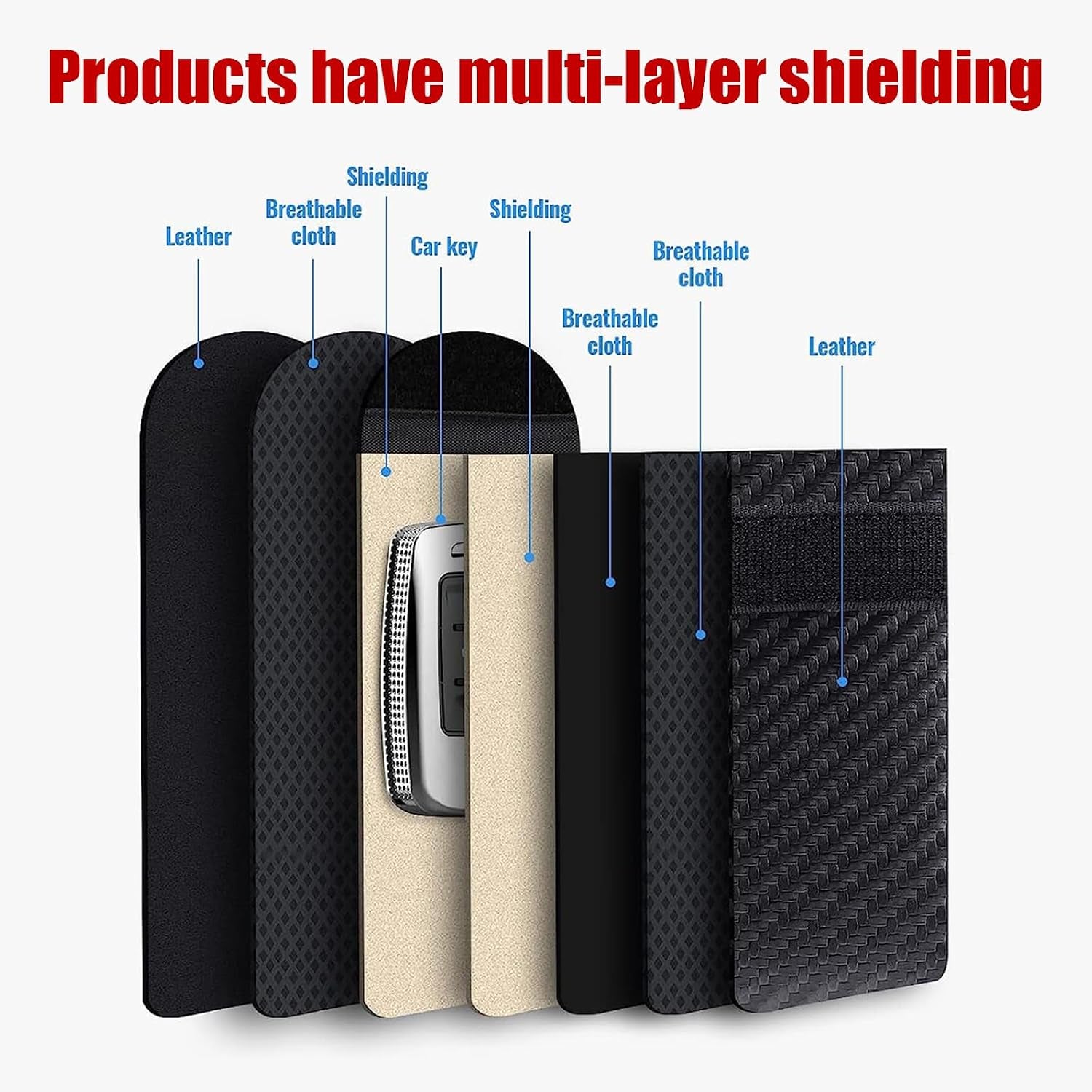 2 Pack Faraday Bag for Key Fob, RFID Signal Blocking Key Fob Protector and Anti-Hacking Faraday Cage, Carbon Fiber Anti-Theft Car Keys Faraday Pouch, Premium Car Key Safe Protector (Small)