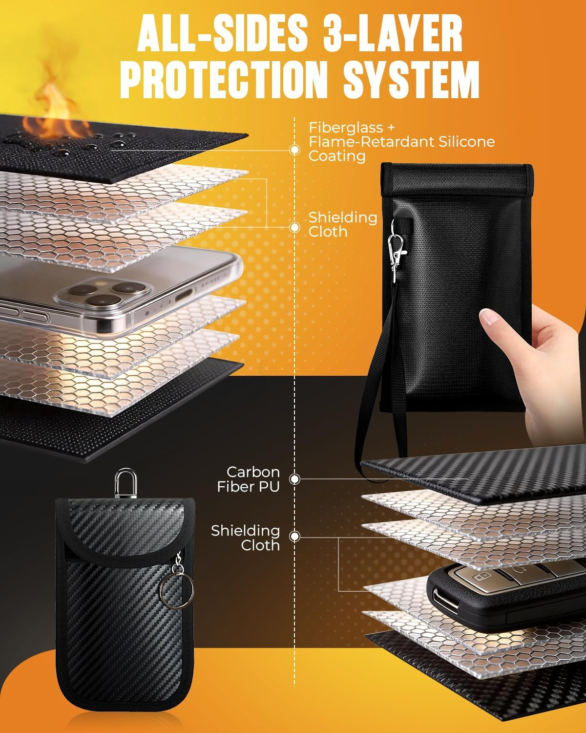 Faraday Bags for Phones & Car Keys: RFID Signal Blocking Pouch Set, Smartphones Cell Phone Faraday Pouch + Car Key Fob Signal Blocker Case Protector Cover, 5G/Wifi/Gps/Bluetooth/Rfid Blocking Sleeve