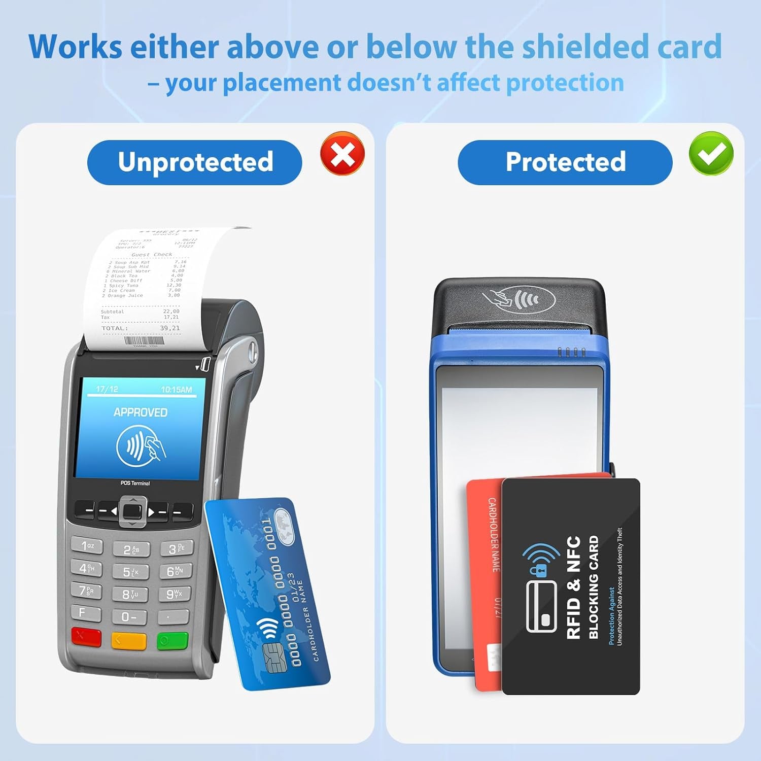 6 Pack RFID Blocking Cards, Safe Guard Card Protector for Debit Credit Card, Passport, RFID Blocker for Wallet Purse, Protection against Unauthorized Scanning and Data Theft
