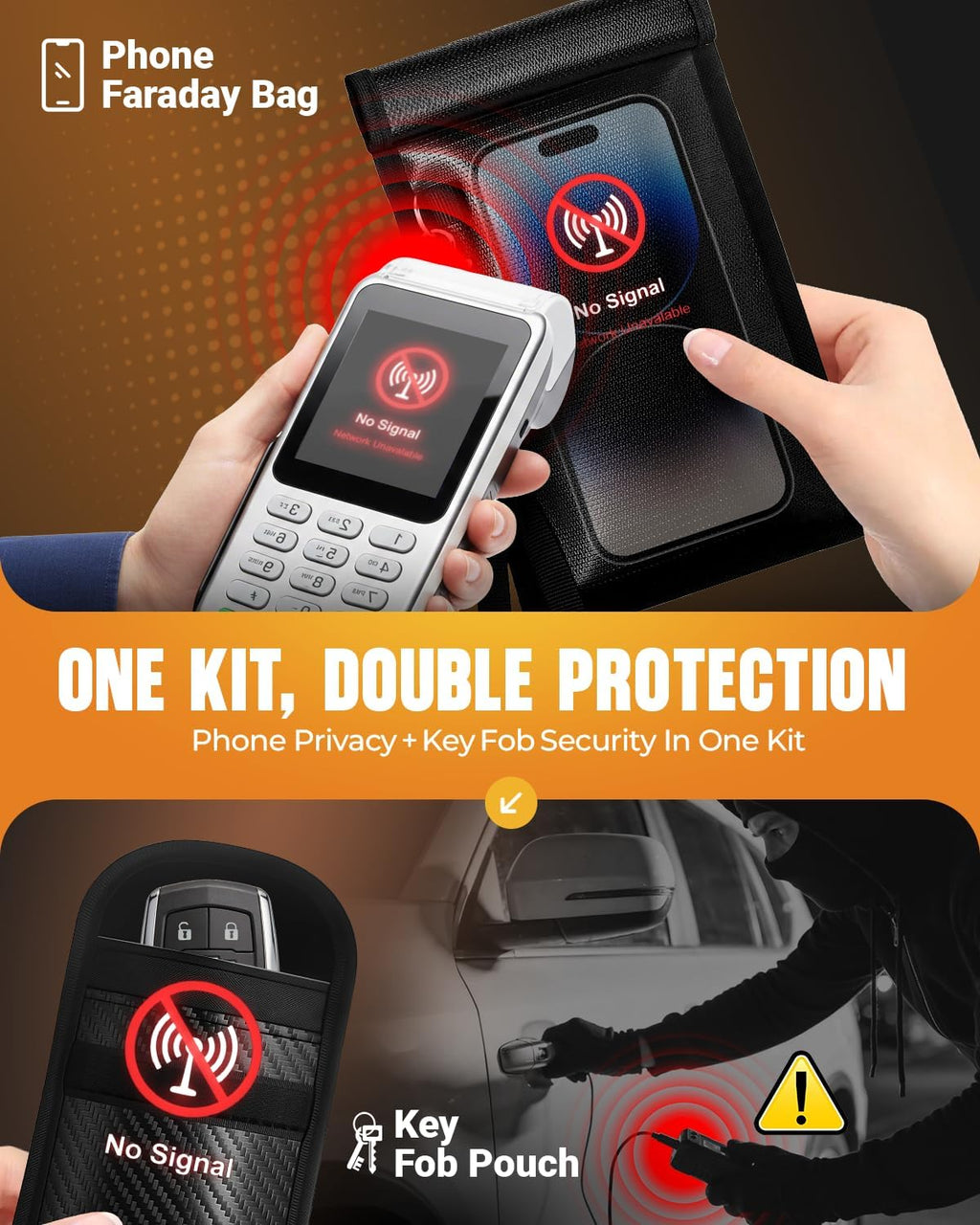 Faraday Bags for Phones & Car Keys: RFID Signal Blocking Pouch Set, Smartphones Cell Phone Faraday Pouch + Car Key Fob Signal Blocker Case Protector Cover, 5G/Wifi/Gps/Bluetooth/Rfid Blocking Sleeve