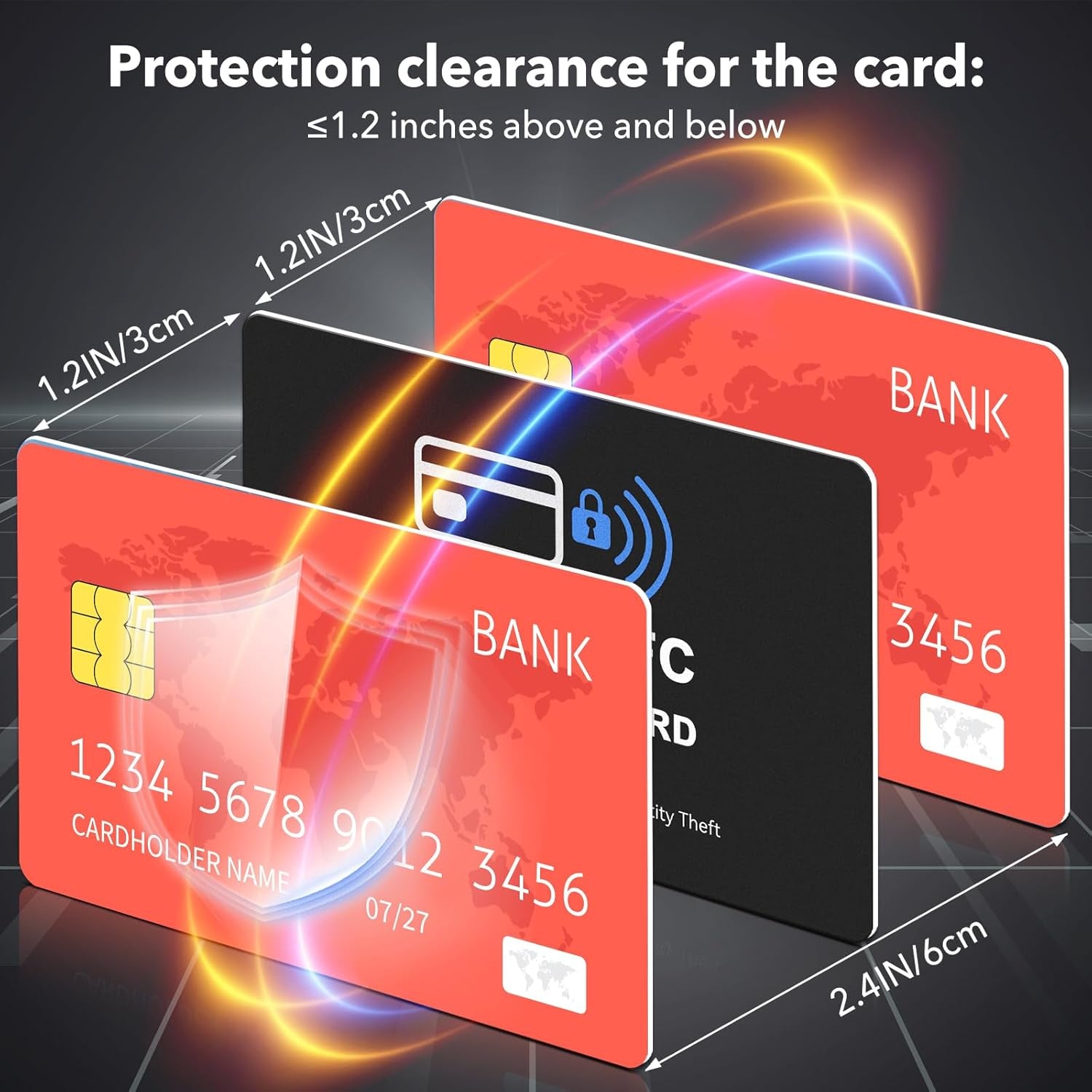 6 Pack RFID Blocking Cards, Safe Guard Card Protector for Debit Credit Card, Passport, RFID Blocker for Wallet Purse, Protection against Unauthorized Scanning and Data Theft